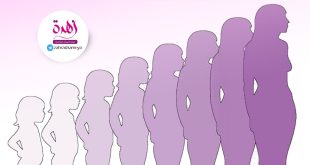 مراحل البلوغ عند الفتاة