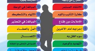 المراهقة والمراهقون - ممارسات سلبية من الأهل تدمر شخصية المراهق
