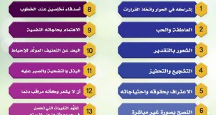 المراهقة والمراهقون - ماذا يريد المراهق