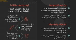 طفلي والحماية من التحرش - كيف تحمي طفلك من التحرش