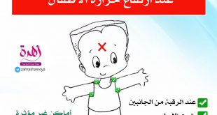 صحة - الأماكن الصحيحة لوضع الكمادات عند ارتفاع حرارة الأطفال
