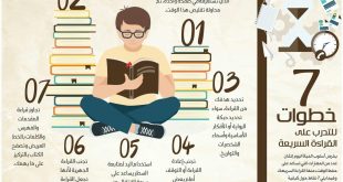 التطوير الشخصي - سبع خطوات للتدرب على القراءة السريعة وتطويرها لديك