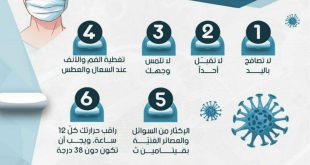 منوعات - كورونا