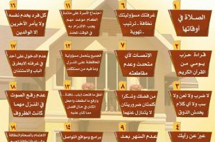 آداب وأخلاق - وثيقة دستور المنزل