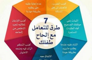 رسائل تربوية - 7 طرق للتعامل مع إلحاح طفلك